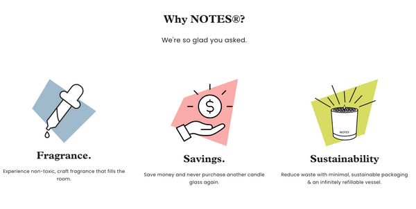 Notes Candle Refill System