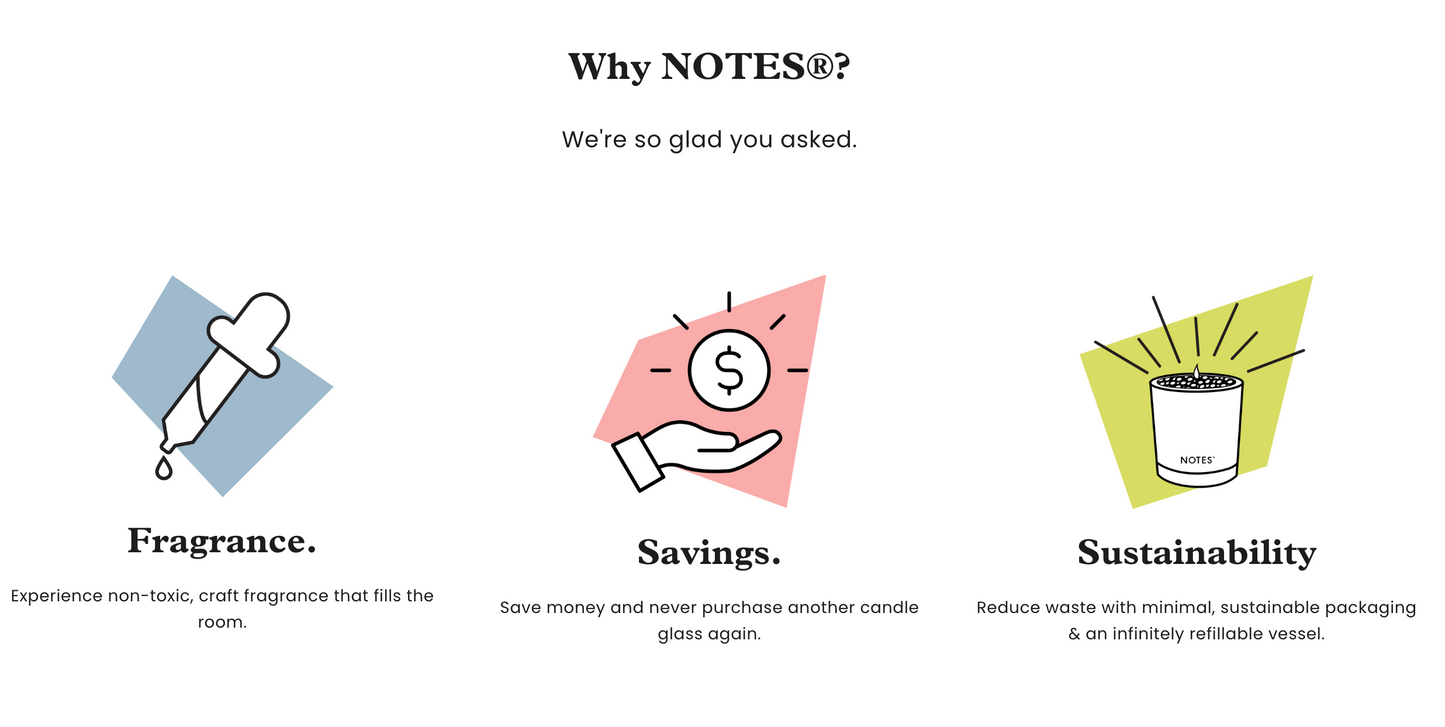 Notes Candle Refill System