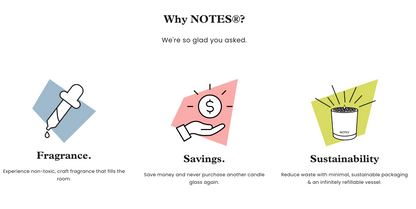 Notes Candle Refill System